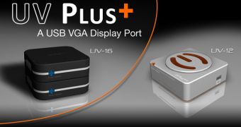 USB Graphics Adapters (UGA) Delivered to Mass-Market Retail by DisplayLink and EVGA