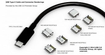 USB Type-C Connector Specification Made Official, Can Face Both Up and Down