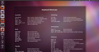 Ubuntu 12.04 LTS Will Feature Unity Shortcuts Overlay Hint