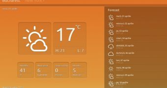 Weather app in Ubuntu 14.04 LTS