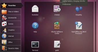 Ubuntu 10.04 LTS Netbook Edition Review