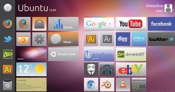 Ubuntu with Metro