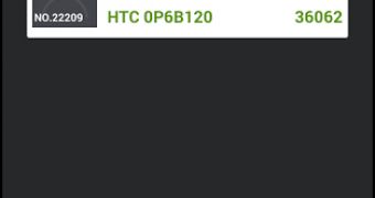 Alleged HTC M8 AnTuTu benchmark score