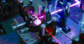 Laser used in quantum cryptography