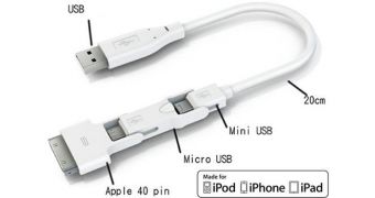 Labeled as 'made for' Apple's iDevices