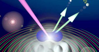 Artistic impression of the X-ray photon hitting the hydrogen molecule which emits two electrons