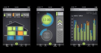 Real-time energy use monitoring