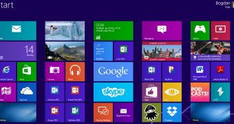 There are too many changes in Windows 8, so people need time to get used to it