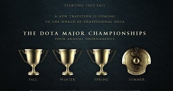 Four annual tournaments for Dota 2