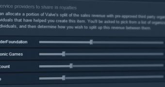 Valve: TF2 and DOTA 2 Item Makers Can Share Revenue with Toolmakers, Mentors