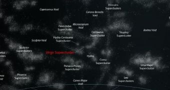 These are some of the superclusters in the local Universe. Many more exist in other sectors of the Cosmos