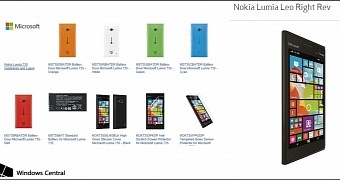 Verizon Lumia 735