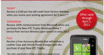Verizon to launch HTC Trophy soon