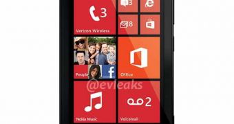 Verizon’s Nokia “Atlas” (Lumia 822) Leaks