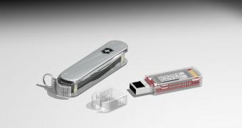 The Victorinox Secure SSD solution