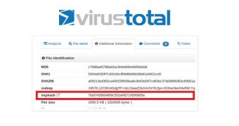 VirusTotal adds imphashes
