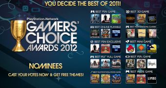 The 2012 PSN Gamers' Choice Awards start today