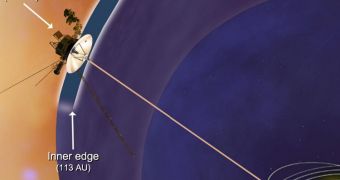 Voyager 1 Is Far from Solar System Edge