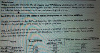 WIND Mobile ‘Boxing Day’ Offers Revealed: BlackBerry PlayBook and Bold 9900 Only $100