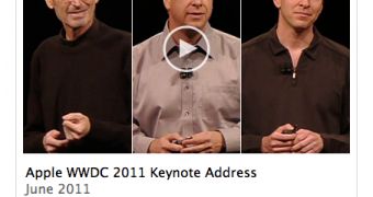 WWDC keynote address promo