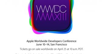 Apple WWDC 2013 banner