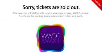 WWDC tickets sold out