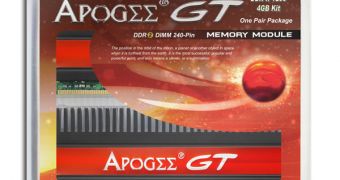 The Apogee lineup now includes the Elite series of memory modules