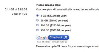 Wanna buy Gmail storage size?
