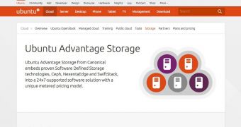 Ubuntu Advantage Storage