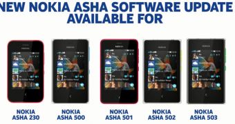 Nokia Asha software update