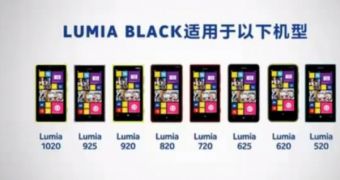 Nokia Lumia Black promo