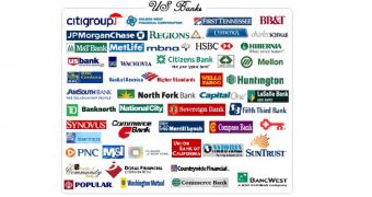 The sites of what banks will be taken down this week?