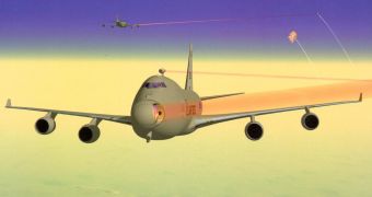 US Airforce Airborne Laser