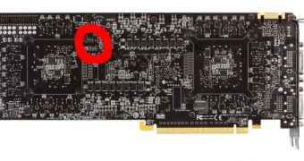 NVIDIA GeForce GTX 690 to Quadro/Tesla