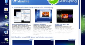 Mandriva 2008.1 with KDE 3.5.9