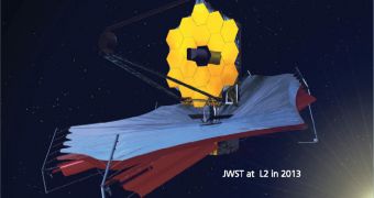 Artistic impression of the JWST at the L2 point