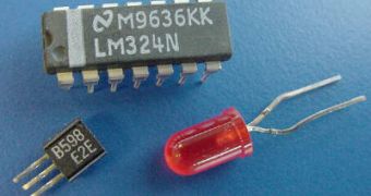 Image of three solid state electronic components; from left to right, a bipolar transistor, an integrated circuit and a light emitting diode