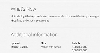WhatsApp hits 1 billion downloads in the Google Play Store