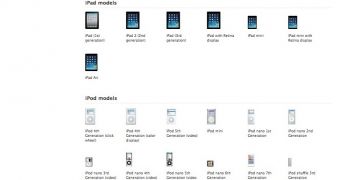 Apple 12W USB Power Adapter compatibility list (actual devices more)
