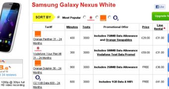 White Galaxy Nexus Now Up for Pre-Order in the UK