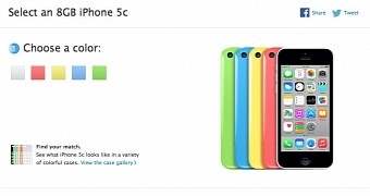 Who Said the iPhone 5c Wasn’t Selling?