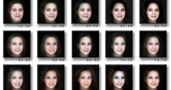 People with prosopagnosia have a difficult time recognizing even familiar faces