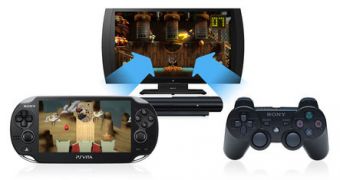 Cross-Controller games will appear on PS3