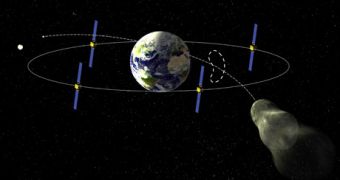 Astrium's Apex satellite studies the asteroid Apohis as it approaches the Earth. The kidney shape is the keyhole