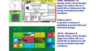 Windows 1.0 and Windows 8 sharing the same design? It seems so.