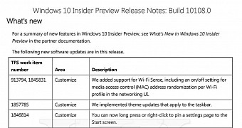 Windows 10 build 10108 release notes