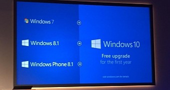 Windows 10 "free upgrade" scheme