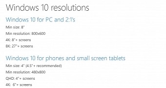 Windows 10 screen requirements
