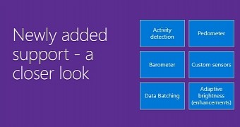 Windows 10 for Phones to Support New Range of Health Sensors and Activity Detection
