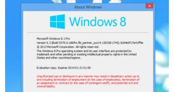 Windows 8.1 is expected to be released sometime this year